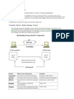 Data Communication