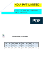 Detox ETP Plant