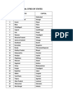 Capitals of India