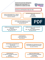 Diagrama 2023 Red Frio