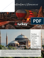 Turkey Travel Guide