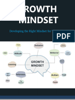 Developing The Right Mindset