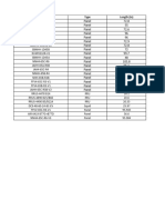 Antenna Specifications For 4G Technology