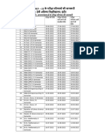 Result Status All UTDs