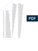 CIDR Cheat Sheet