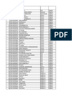 Re-Test Eligible List