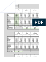 Task 1 Filled Template - Final - Temperature Included