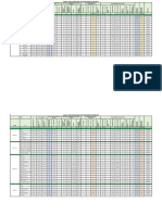 Techl Design Analysis - Voltage Drop - Share