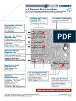 Critical Wear Areas & Vacuum Test Locations: Upper Valve Body