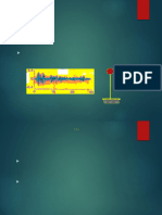 Response Spectrum For Dynamic Effect of Ground Motions