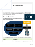 JPA - Architecture