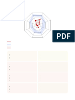 BDSM Test