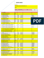 Survei Harga 2024