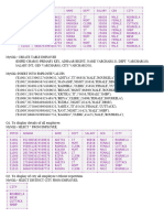 Mysql