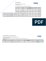 FIFA - Disciplinary Overview - 2026FWCQ - Media - Sept 2024