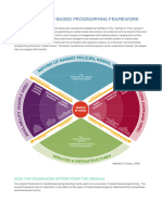 Session 2.3 - Handout 3 MBP Framework