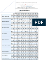 Consolidado Grupos Asignaturas Carta