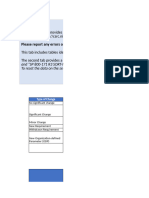 sp800 171r2 To r3 Analysis