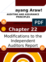 Chapter 22 - Modifications To The Independent Auditor's Report - CANOSA, Danica Mae T