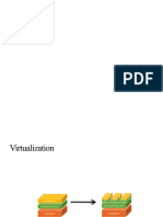 Virtualization