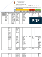 Empowerment Technology Fidp Unit 1