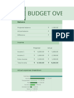 Household Monthly Budget1