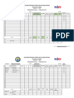 Credential Checklist Districtmeet2024