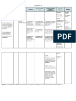 Ged110 Report Learning Plan Anowar