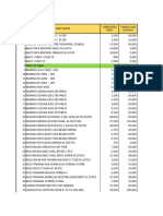 Data Stok Dan Penjualan 2022