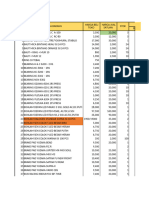 Data Stok Dan Penjualan 2020