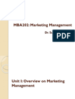 MBA202 Marketing Management Unit I