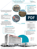 Building Analysis - Cairo Municipality