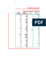 Assigment 1 - Geostatistic