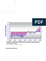 Module 6 Gned 06 Climate Change and The Enrgy Crisis