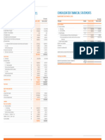 Indian Oil (CFS) BALANCE SHEET - 2023 PDF