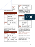 Ucsp Q1 Reviewer