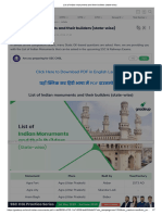 List of Indian Monuments and Their Builders (State-Wise)