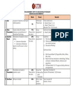 Assignment Guidelines