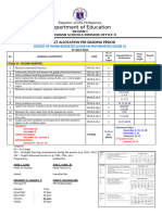 BOW Budgeted-Lesson G10-Math SY-2023-2024 2nd-Qtr Final