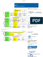 Test Format - ECL