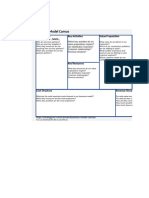 Business Model Canvas