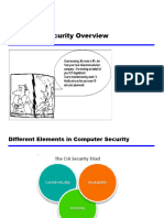 L-15.1 Computer Security Overview .Pptx-1