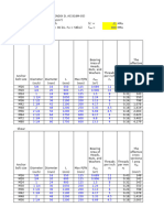 Anchor Bolt - Appendix D - PSS