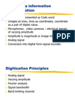 Digitization Principles