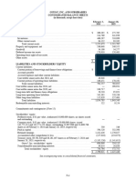 Guess Financial Statements