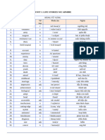 Unit 1-6 Form 2025