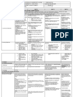 LE - Q2 - W1 - Reading and LiteracY