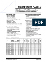 Datasheet Pdfdownload515068MICROCHIPPIC16LF76 I.html 2