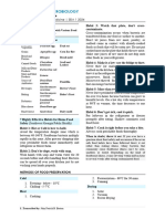 1. FOOD MICROBIOLOGY