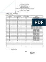 ITEM ANALYSIS_Grade 1